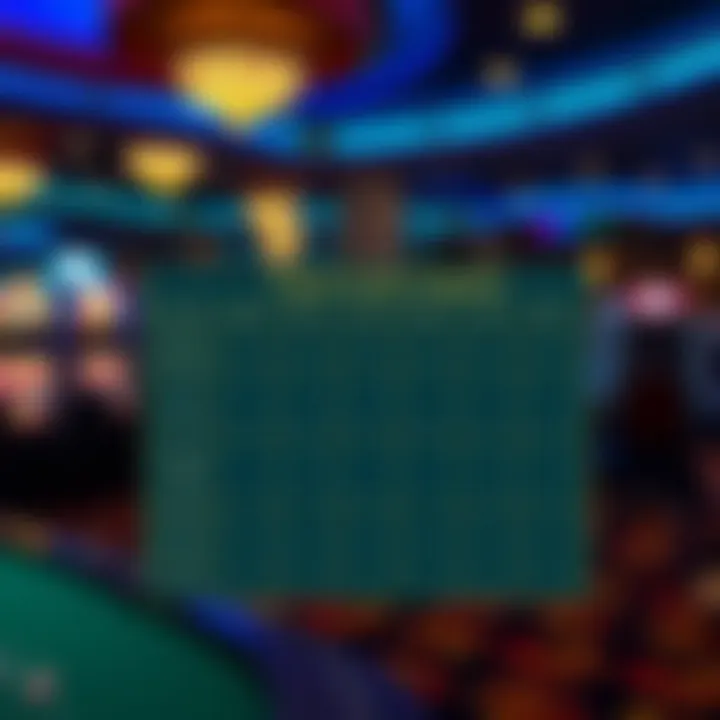 Comparative Analysis of Casino Loyalty Programs A comparison chart of various casino loyalty programs including Lucky North Club