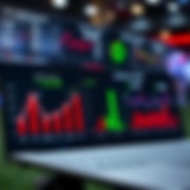 Charts depicting player performances