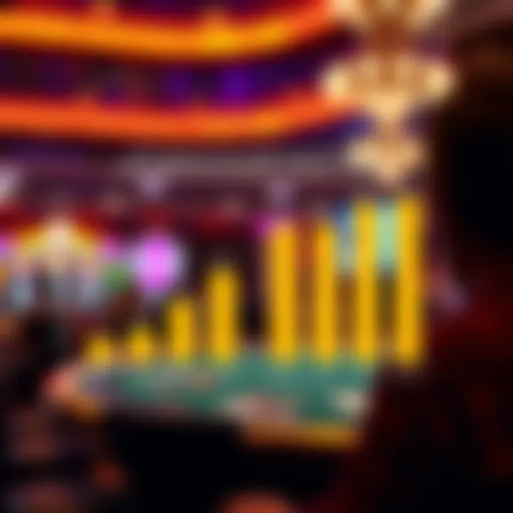 User Experiences and Satisfaction Levels Graph depicting user satisfaction and experiences with Fox Bet