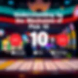 A detailed graphic showcasing the Pick 10 lottery game mechanics