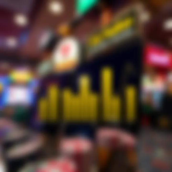 Graphical depiction of user engagement and feedback trends for the Rising Fortunes app.