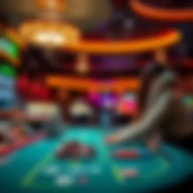 Overview of casino gaming features offered